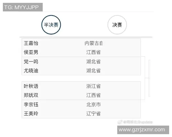 2026网球配合排行榜：杭州网球队位居第4名