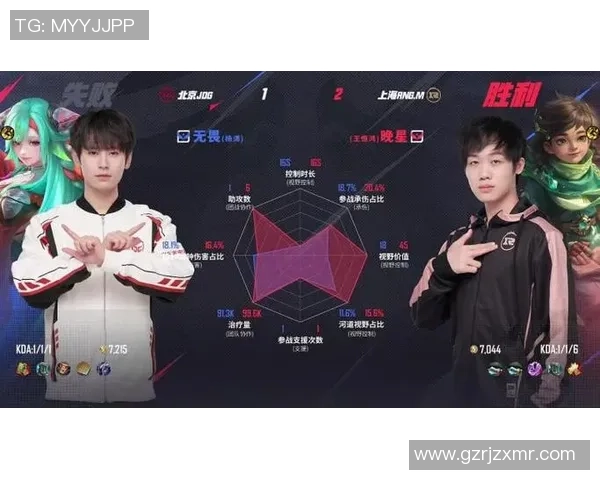 王者荣耀巨献:探秘RNG的力量 王者荣耀巨献:探秘RNG的力量