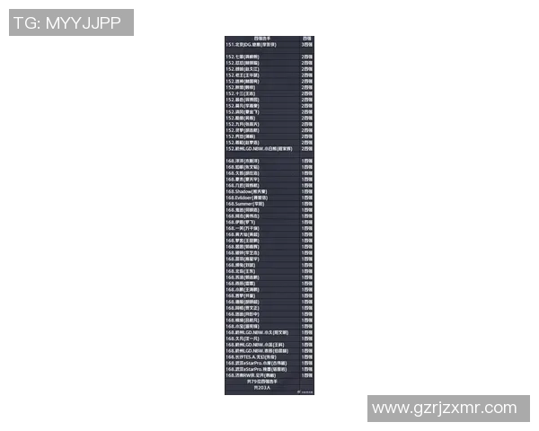 2026王者荣耀个人能力排行榜：EDG位居第4名